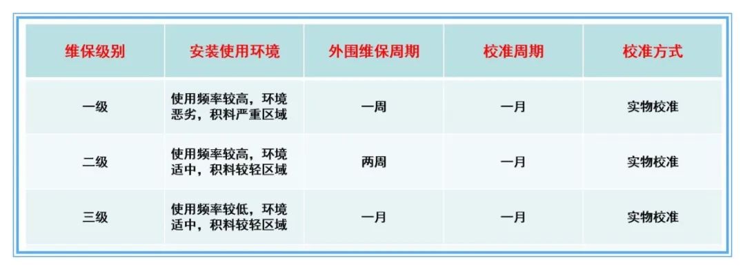 香蕉爱视频分级
